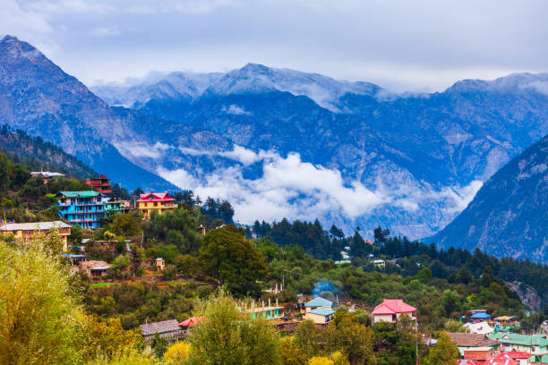 Mussoorie-Auli-Rishikesh Package